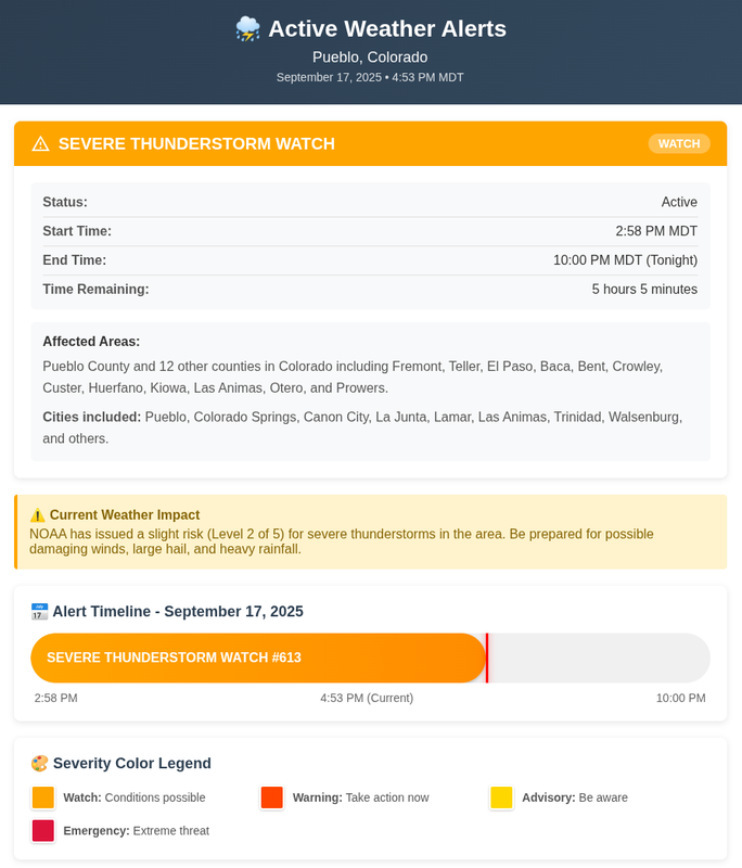 Active weather alerts example