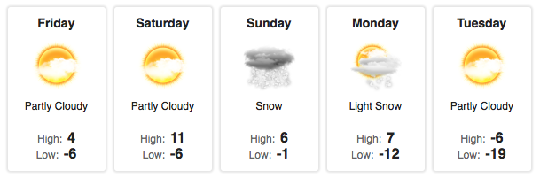 5-day forecast example