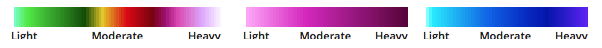 Radar legend with custom cell size